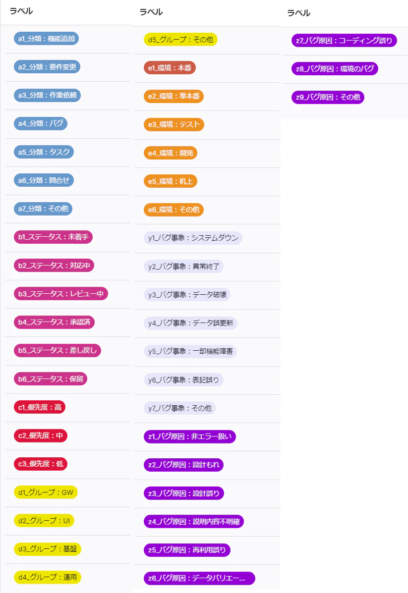 sample_label.png