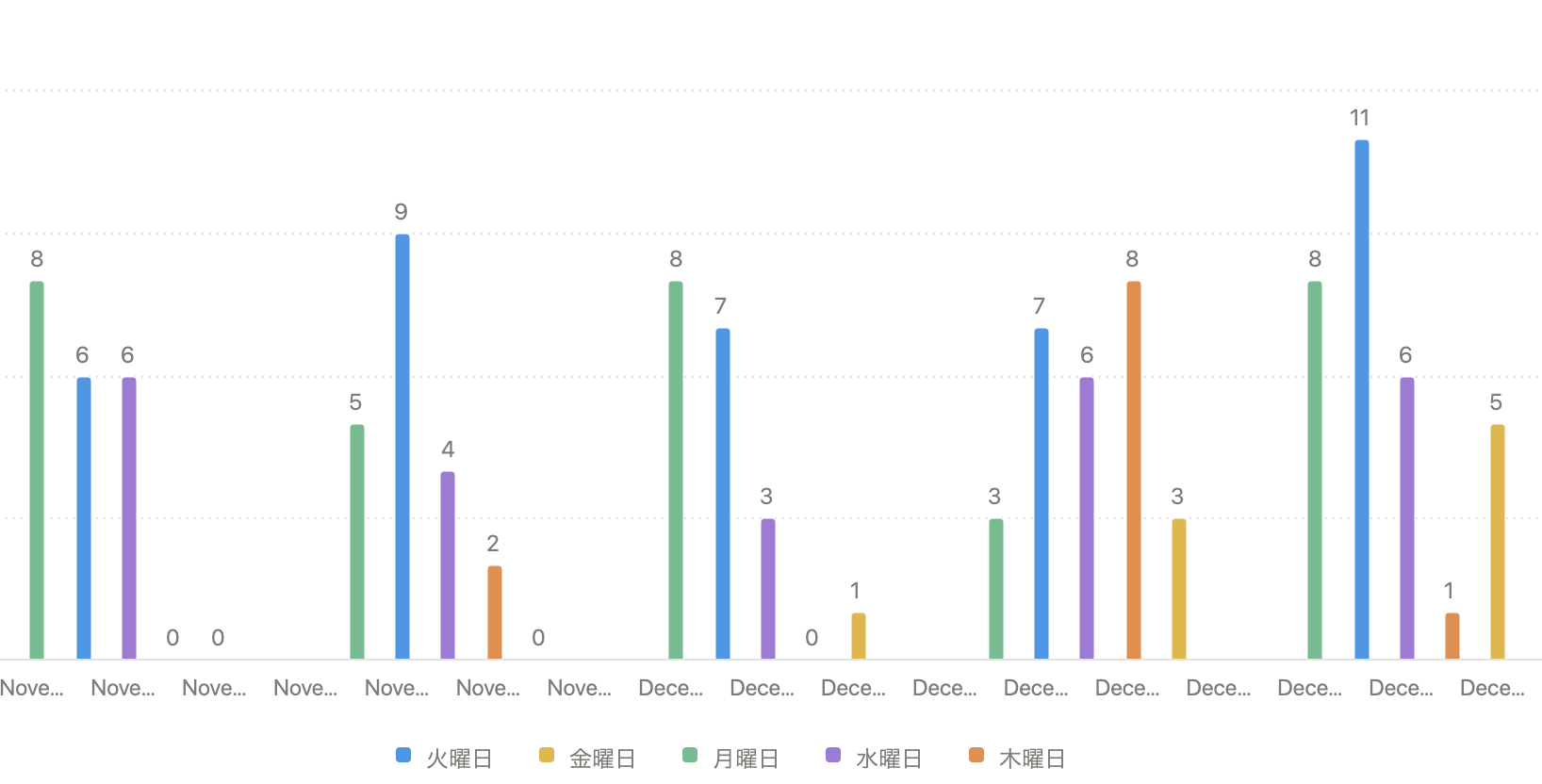 スクリーンショット 2024-12-24 17.10.08.png