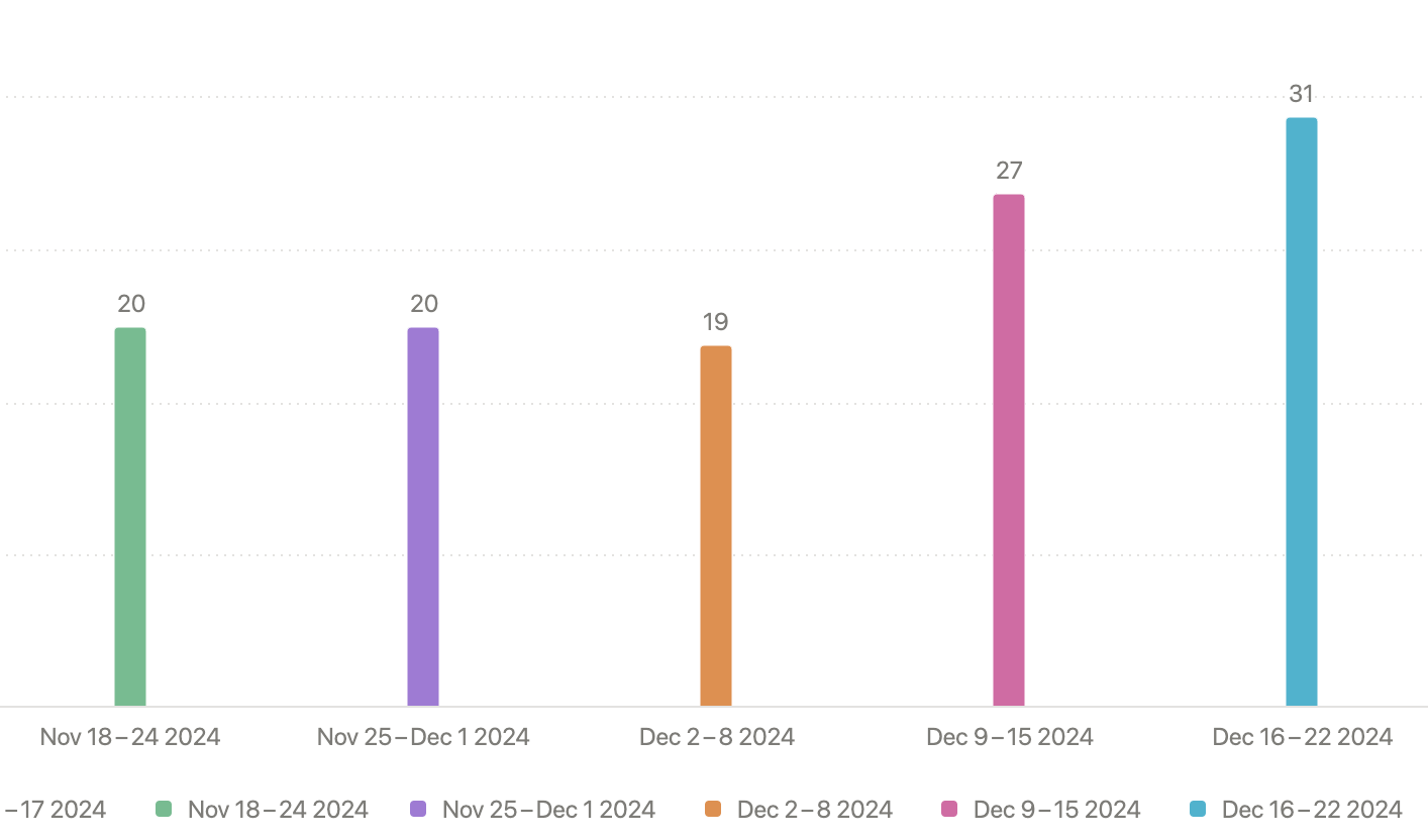 スクリーンショット 2024-12-24 17.10.21.png