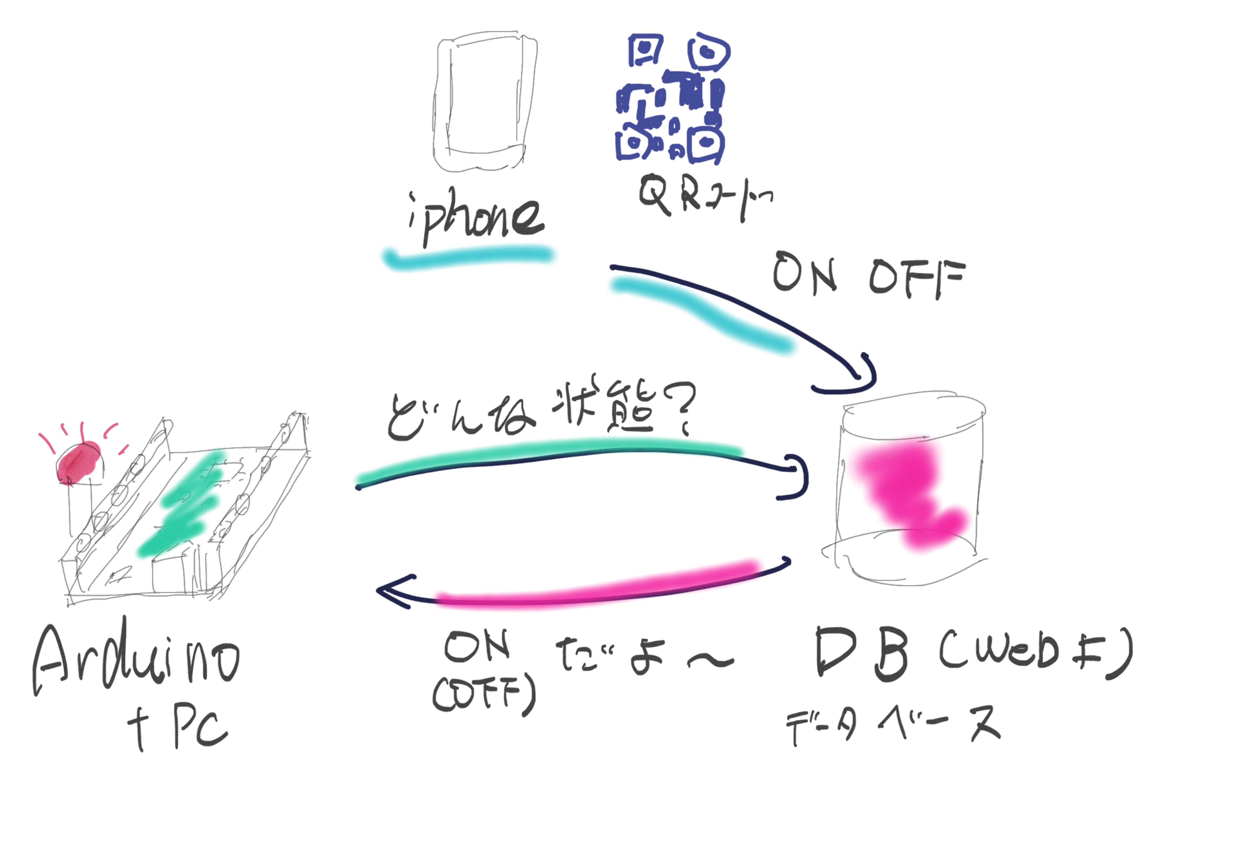 PNGイメージ-A2EE90879AAA-1.png