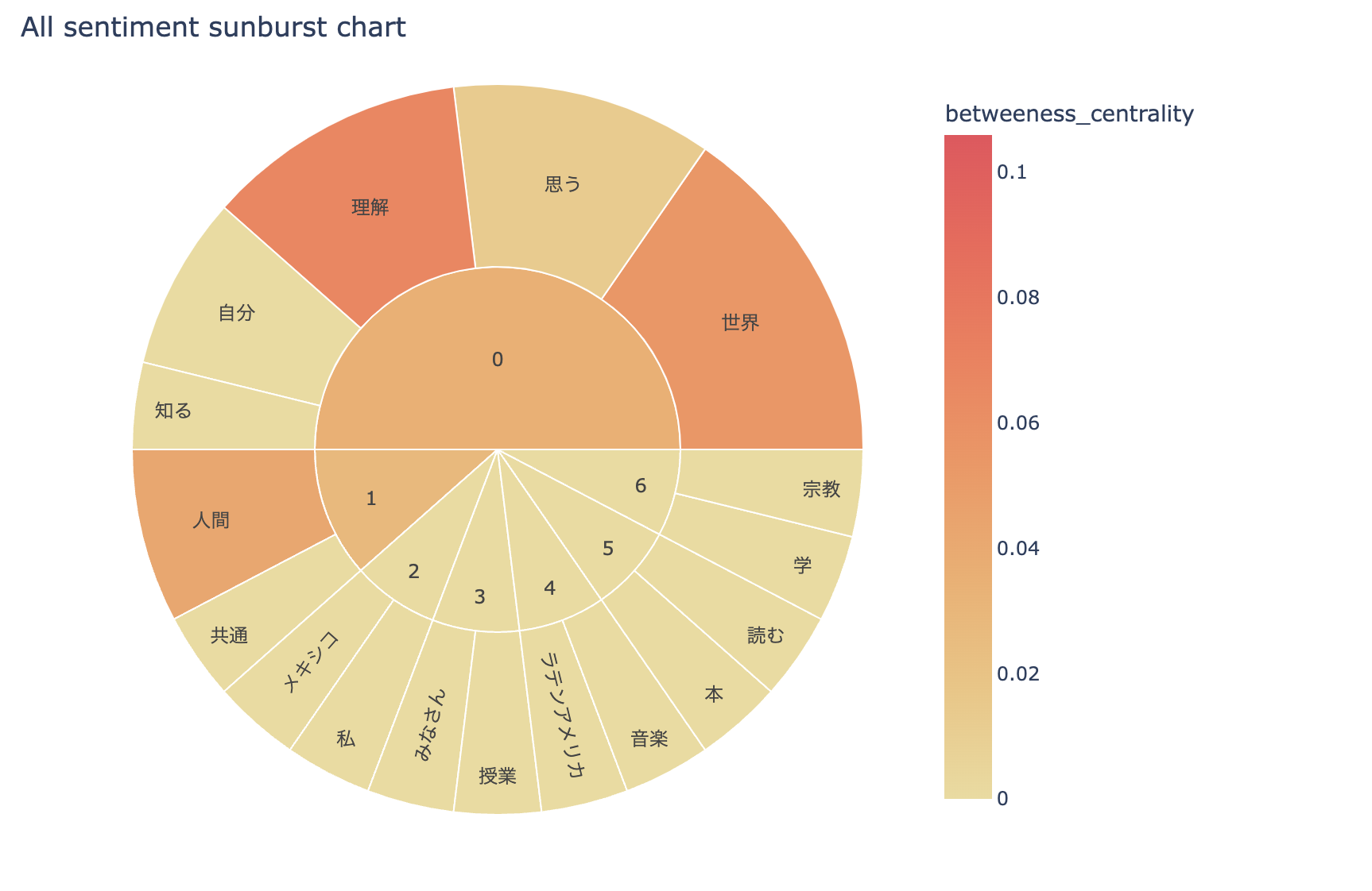スクリーンショット 2023-09-12 11.15.11.png