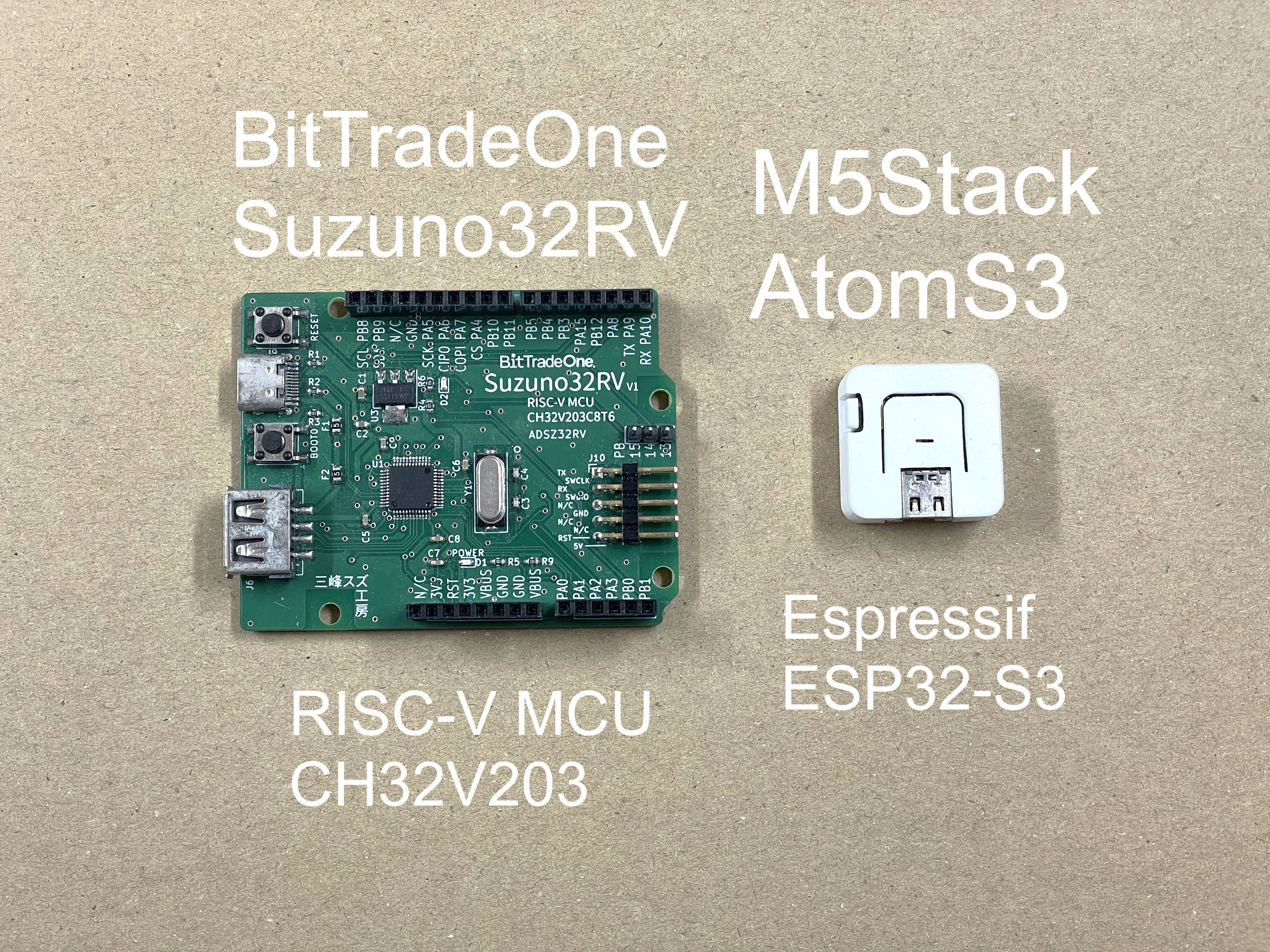 マイコン Suzuno32RVとAtomS3