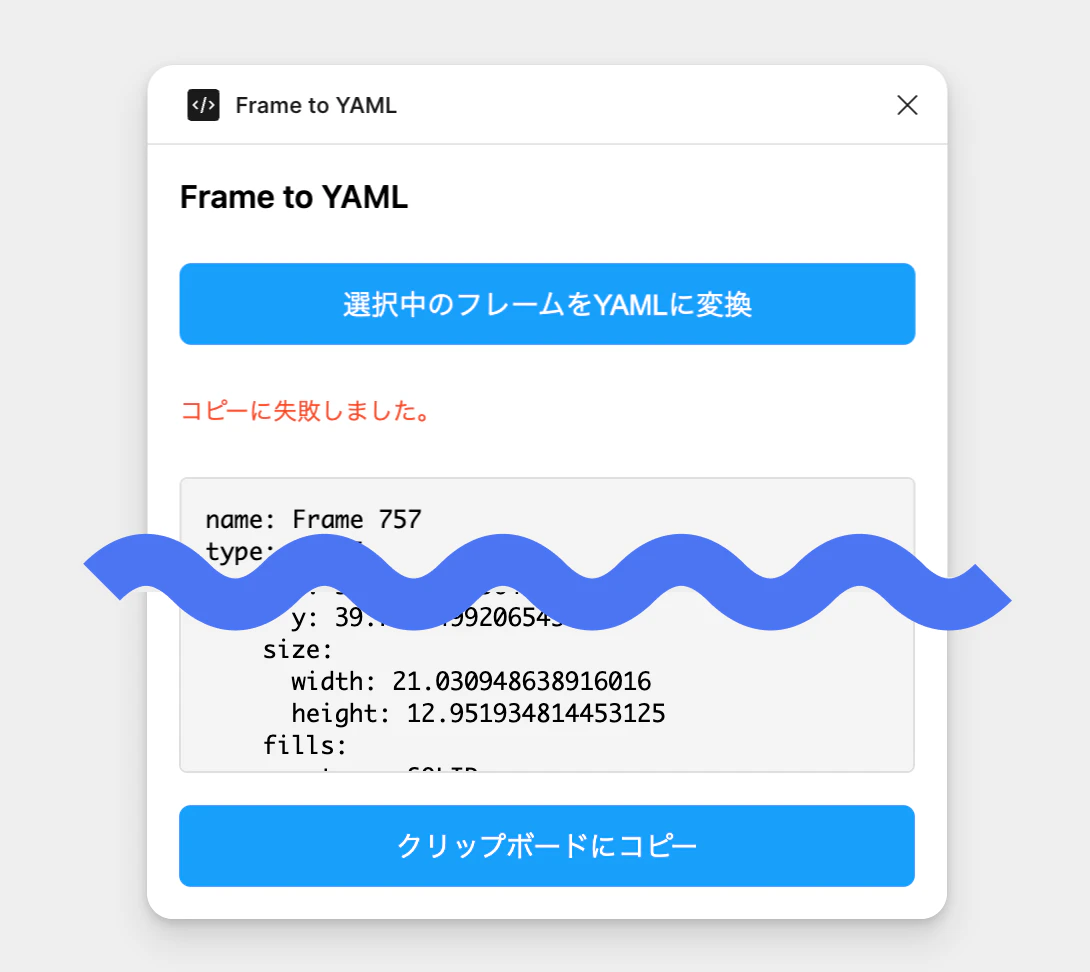 Figmaプラグイン「Frame to YAML」の実行画面。プラグインタイトルの下に青い「選択中のフレームをYAMLに変換」ボタンがあり、その下に赤文字で「コピーに失敗しました。」というエラーメッセージが表示されている。YAMLコードエリアは詳細な数値データが表示されており、波線で途中省略する画像加工がされている。画面下部には青い「クリップボードにコピー」ボタンが配置されている。