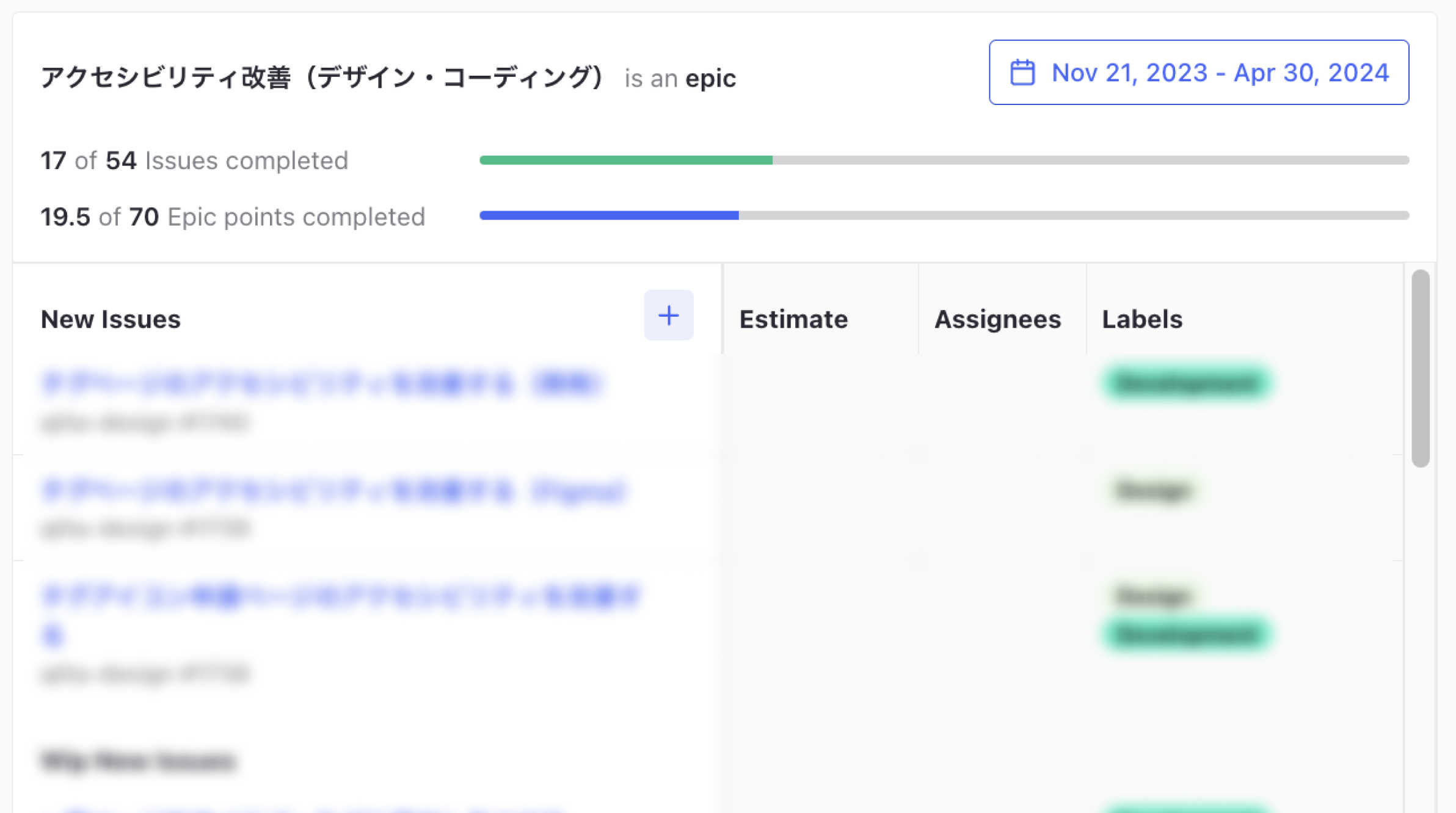ZenHubのスクリーンショット。アクセシビリティ改善(デザイン・コーディング) is an epic Nov 21, 2023 - Apr 30, 2024 17 of 54 Issues completed 19.5 of 70 Epic points completed