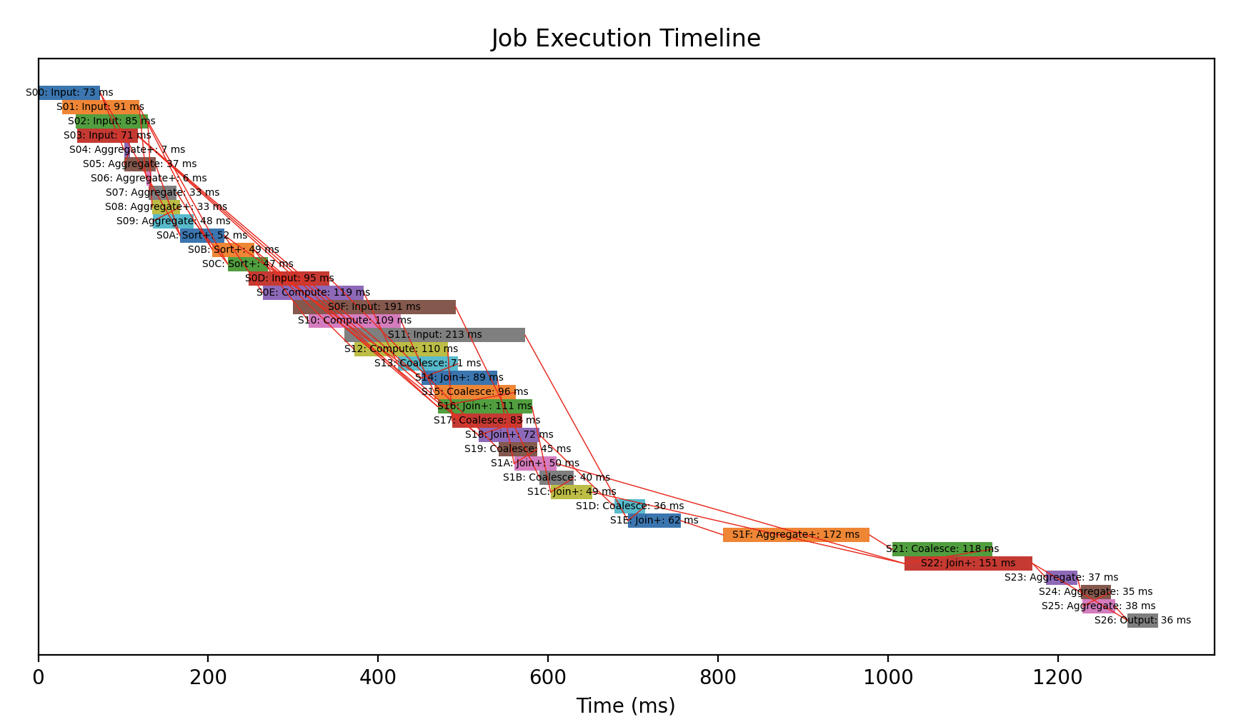 スクリーンショット 2023-12-02 18.10.42.png