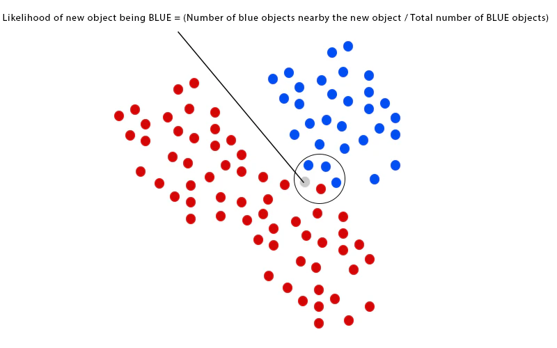 dot -2.jpg