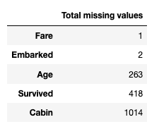 Screen Shot 2020-02-18 at 12.12.37.png