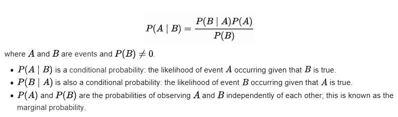 bayes.png