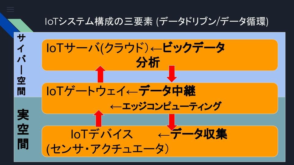 プロトタイピング プレゼンテーション.jpg