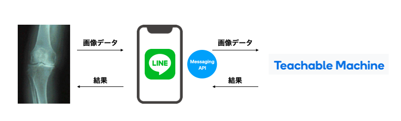 スクリーンショット 2020-11-29 17.11.59.png