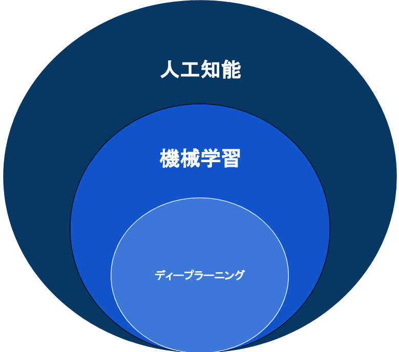 スクリーンショット 2023-05-25 122204.png