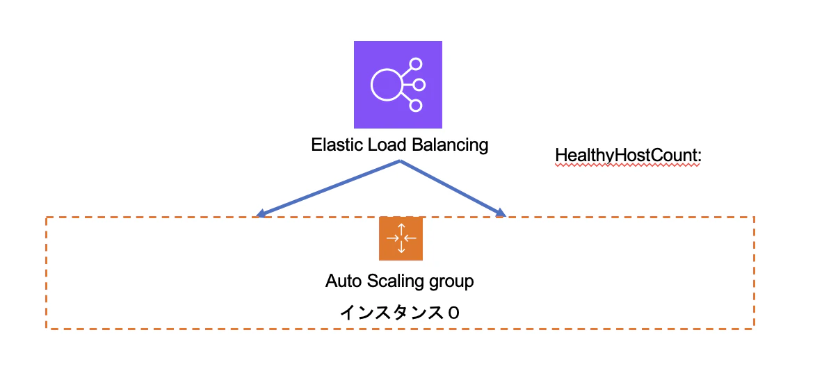 スクリーンショット 2024-03-03 22.29.11.png