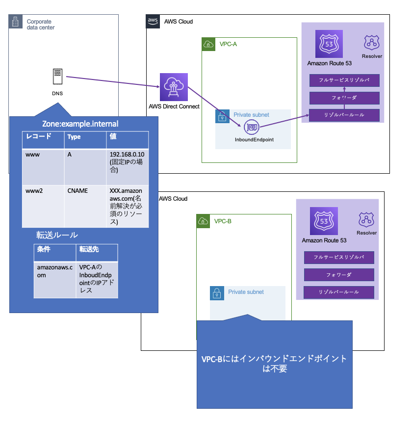 スクリーンショット 2023-02-25 12.33.33.png