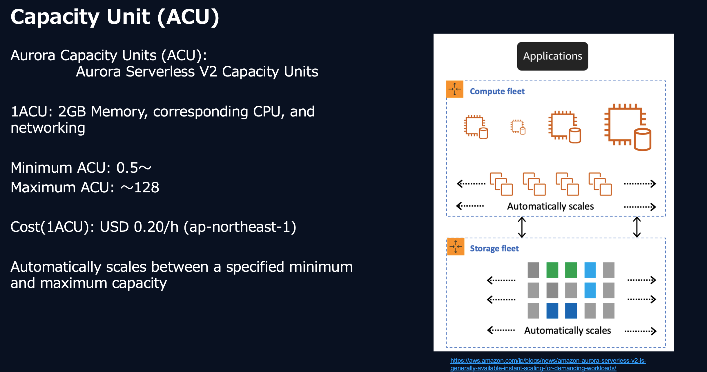 スクリーンショット 2024-08-24 13.54.58.png