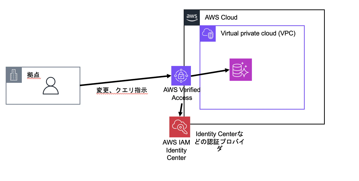 スクリーンショット 2025-03-16 0.18.29.png