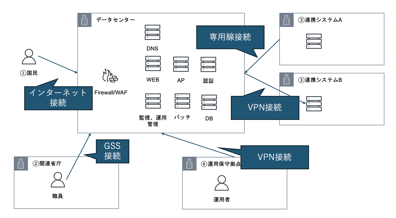 スクリーンショット 2026-01-25 13.41.00.png