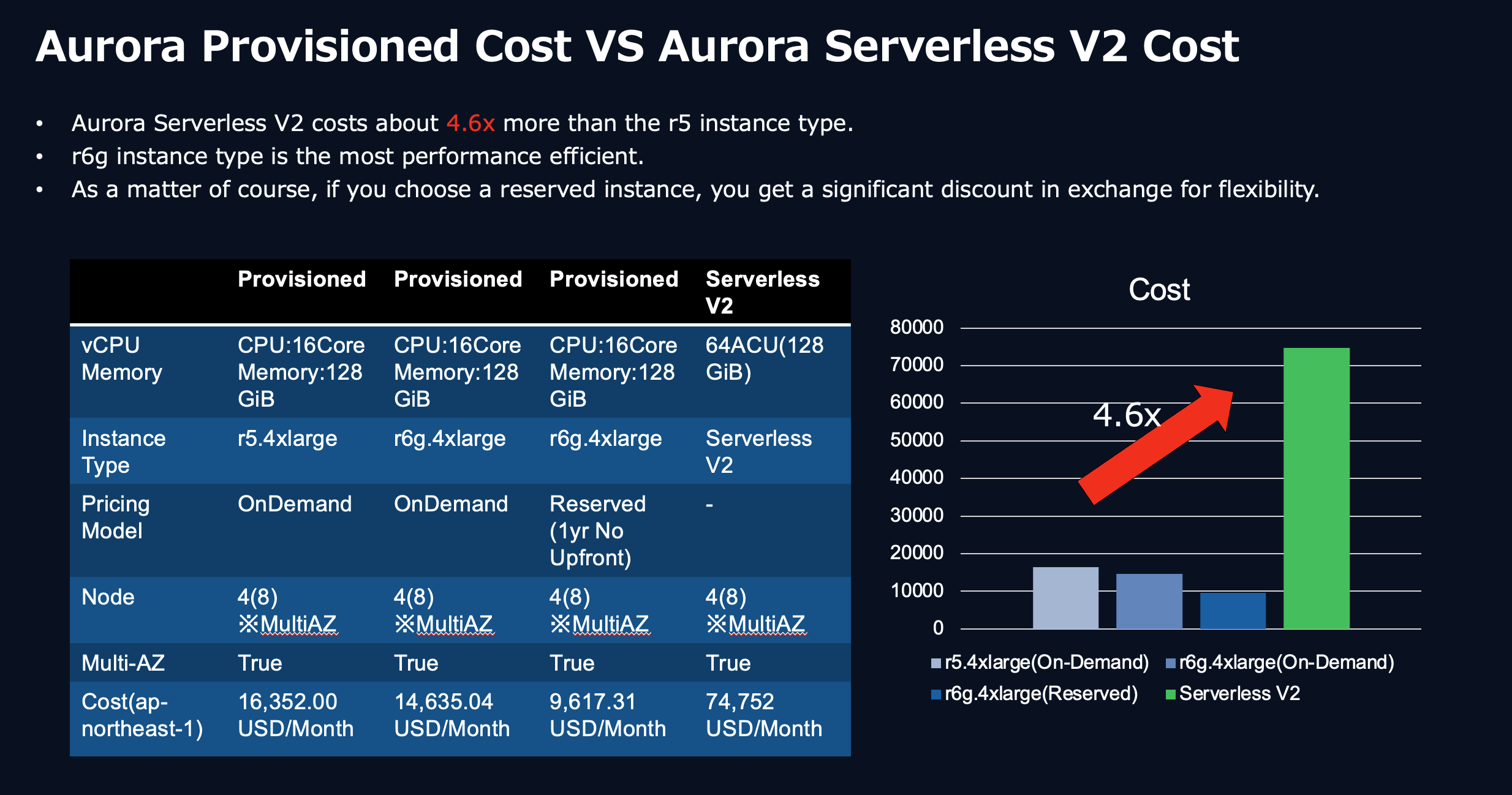 スクリーンショット 2024-08-24 14.13.50.png