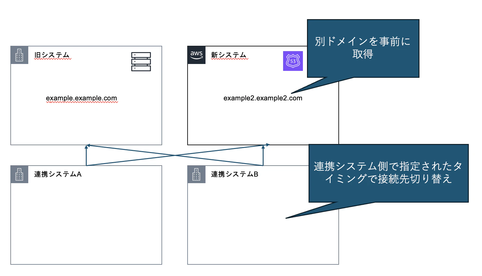 スクリーンショット 2026-01-25 14.34.44.png