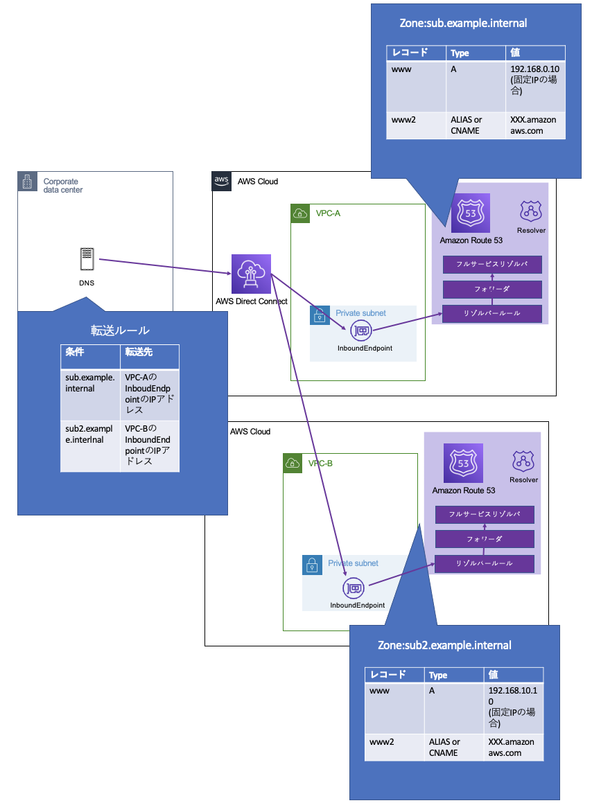 スクリーンショット 2023-02-25 12.35.54.png