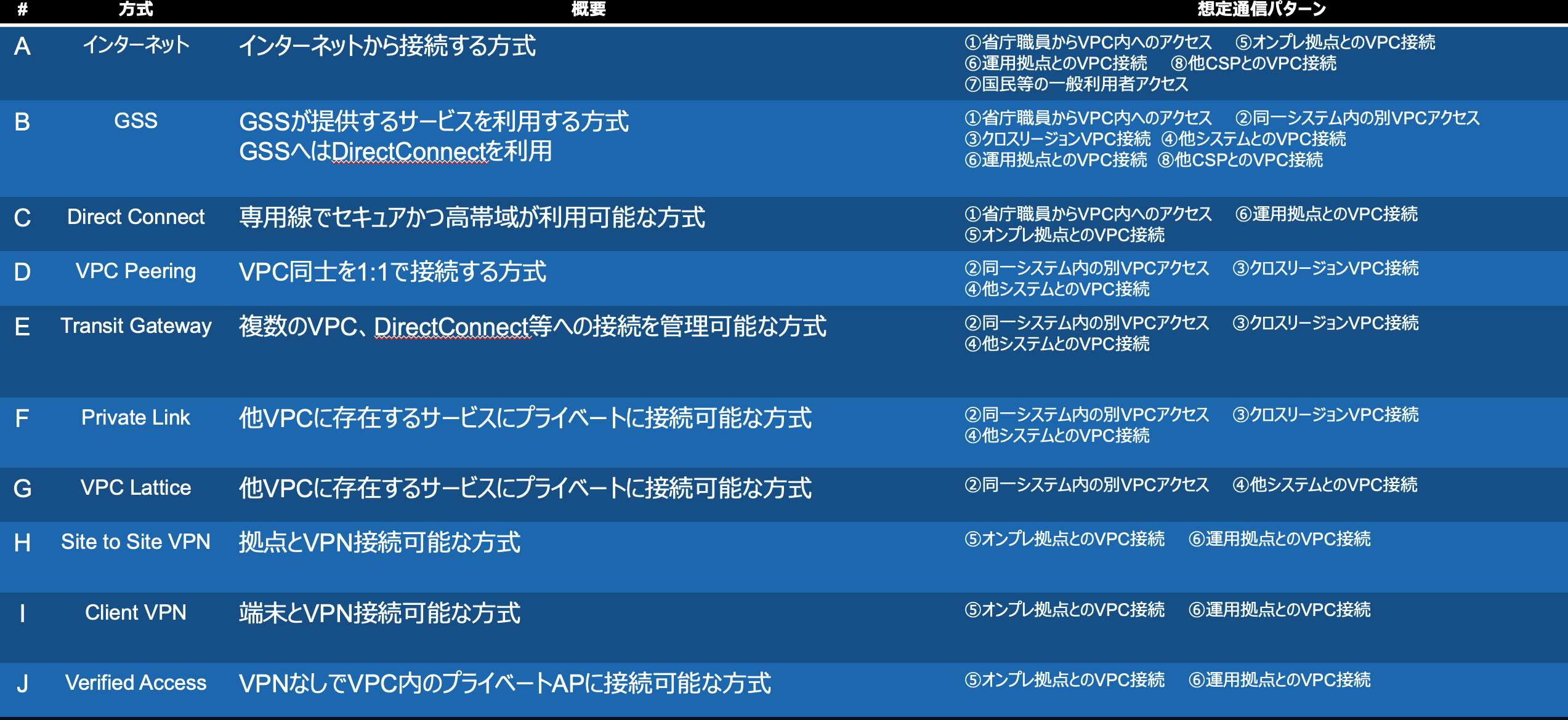 スクリーンショット 2025-02-16 15.04.23.png