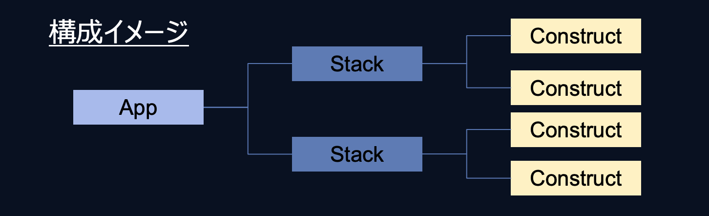 スクリーンショット 2023-09-18 0.01.31.png