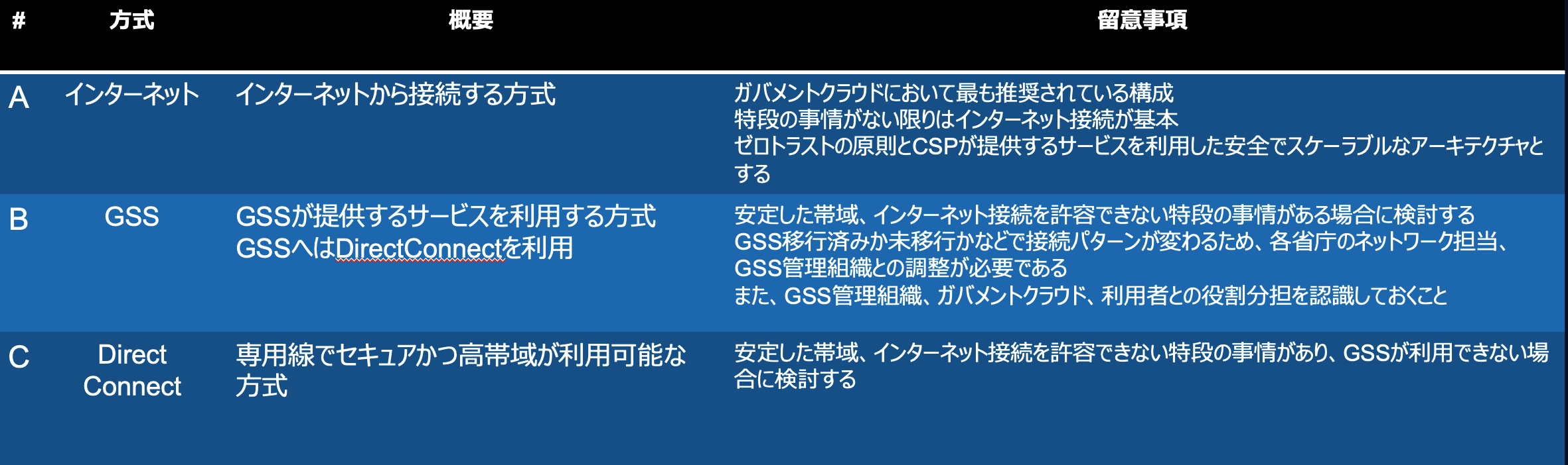 スクリーンショット 2025-02-16 15.03.57.png