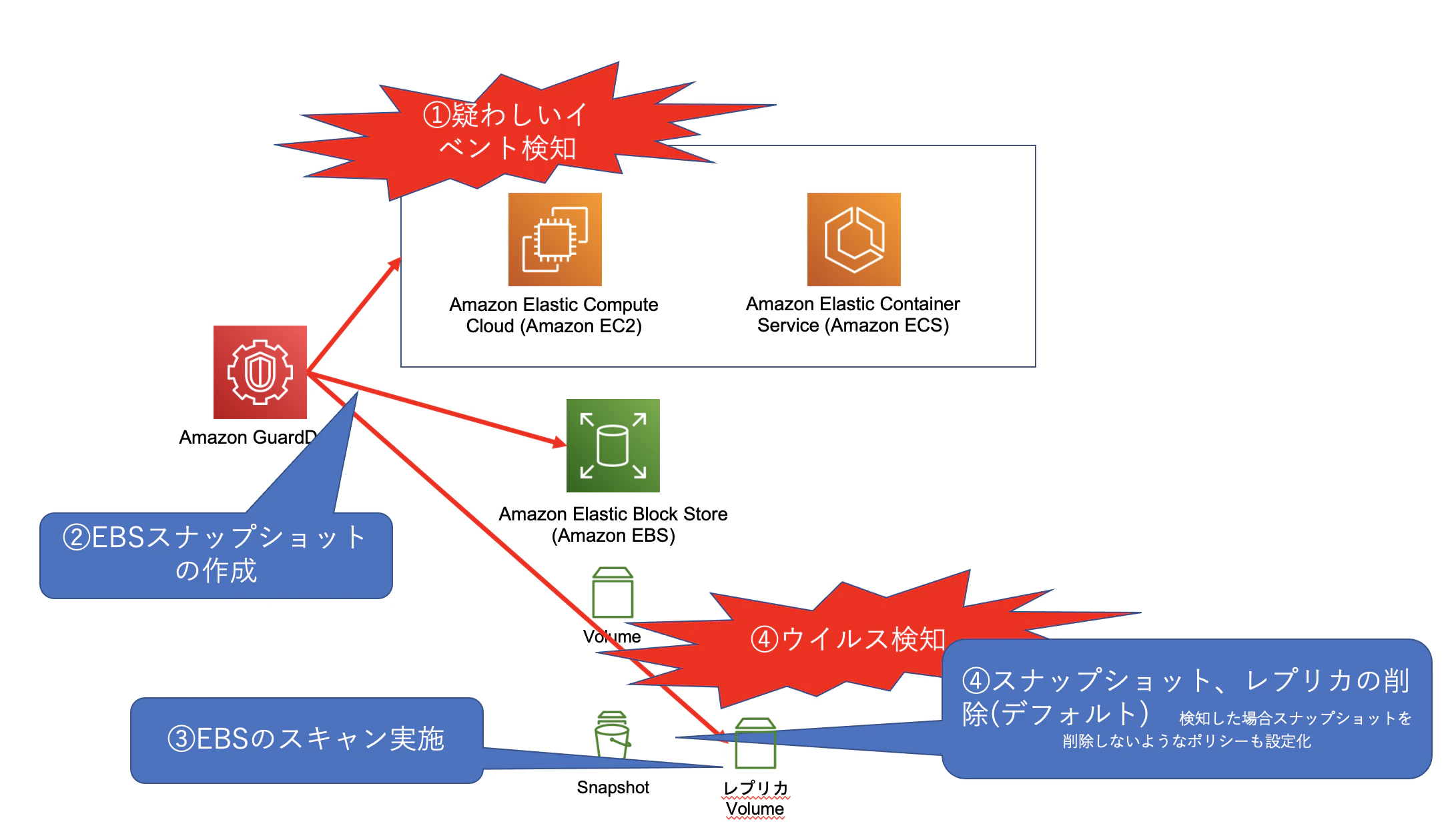 スクリーンショット 2023-01-22 22.18.59.png
