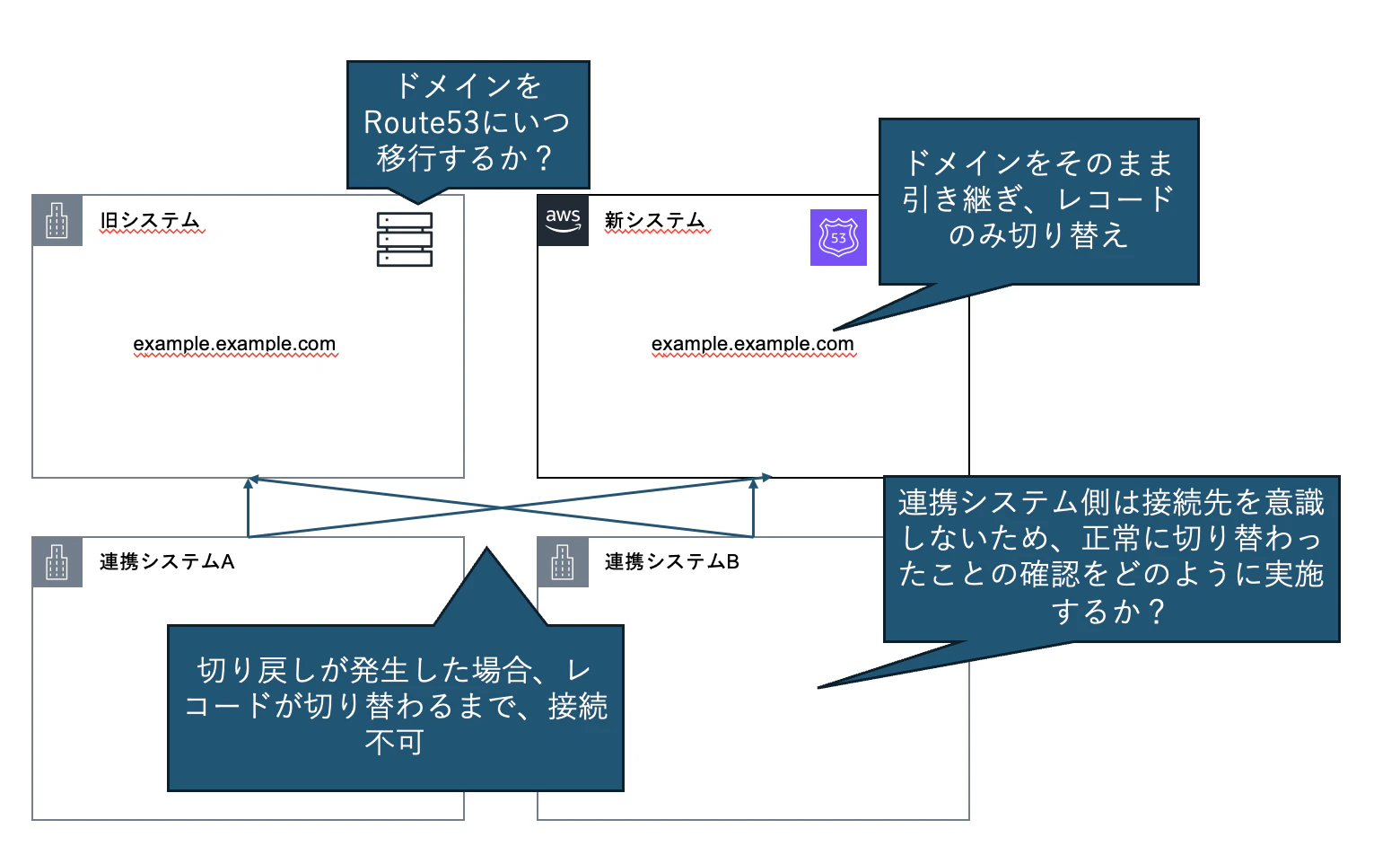 スクリーンショット 2026-01-25 14.33.35.png