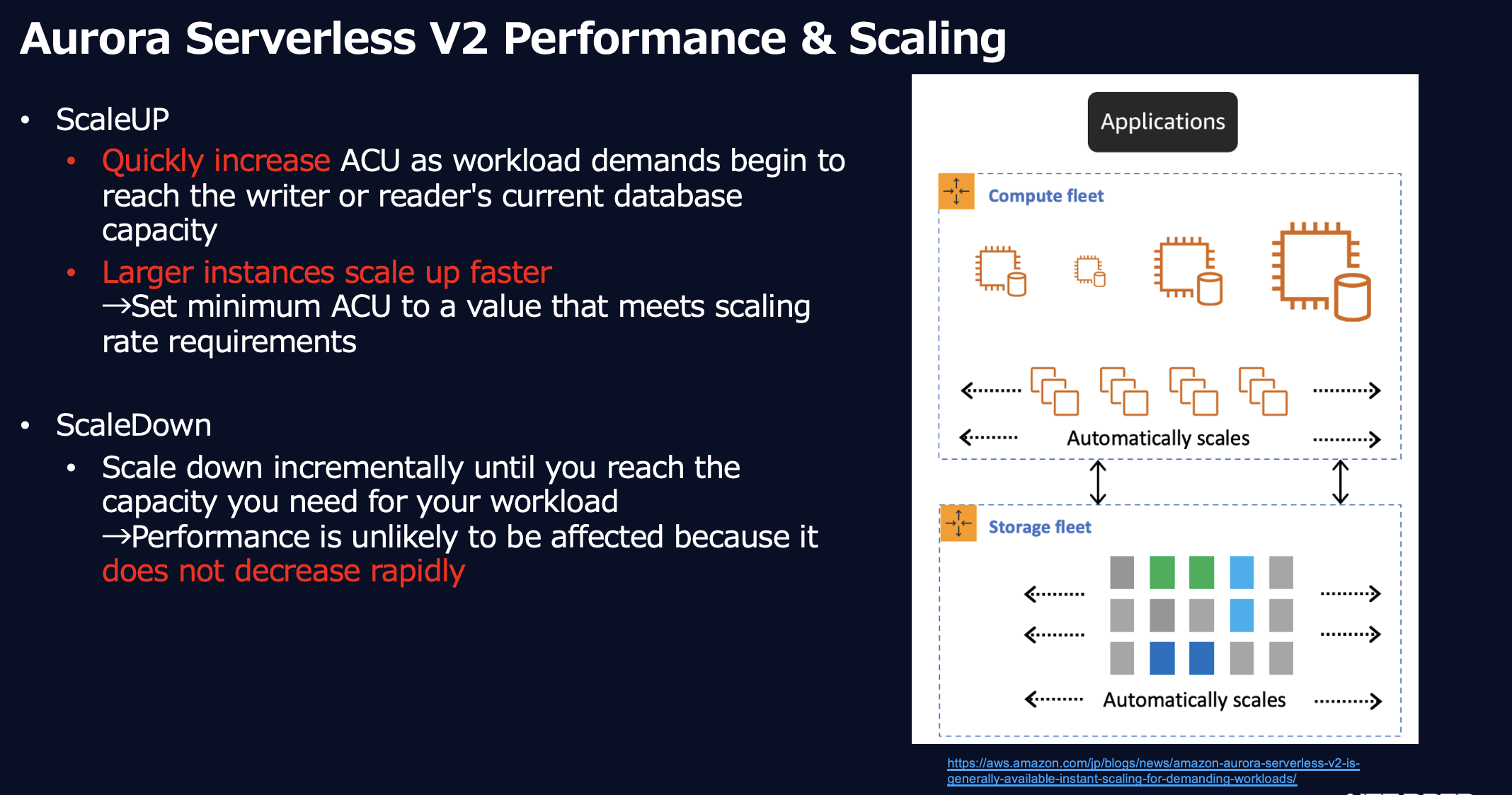 スクリーンショット 2024-08-25 22.49.45.png