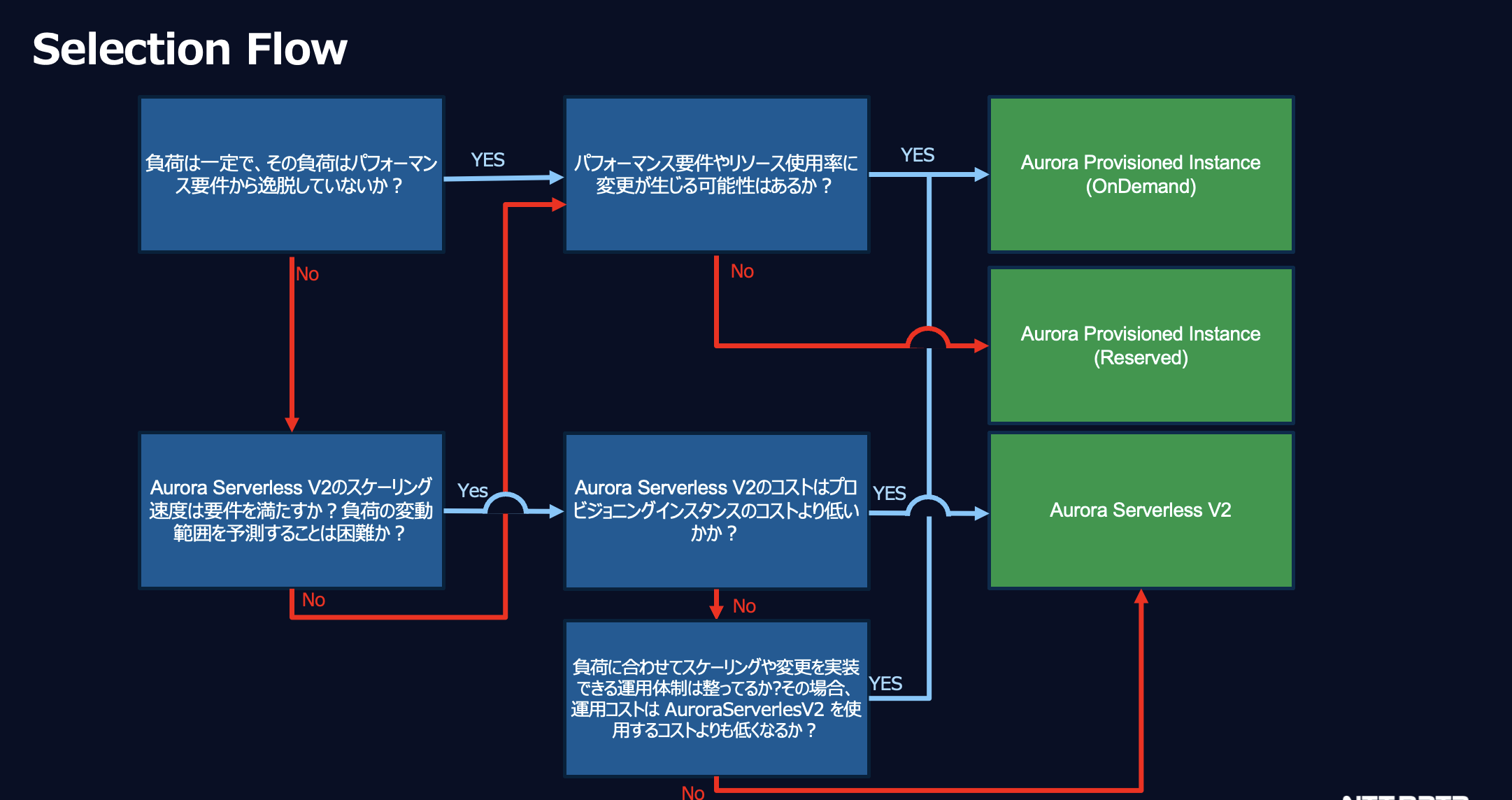 スクリーンショット 2024-08-25 22.59.03.png