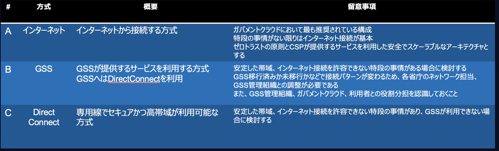 スクリーンショット 2026-01-25 14.05.35.png
