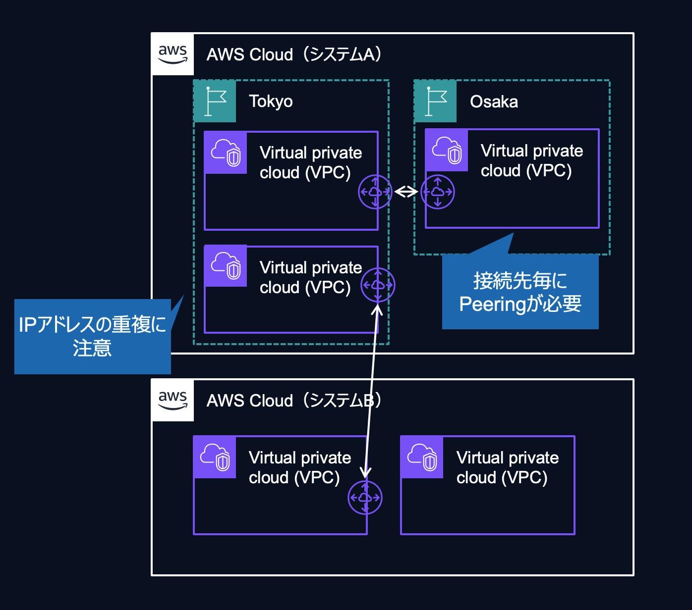 スクリーンショット 2025-02-16 15.10.39.png