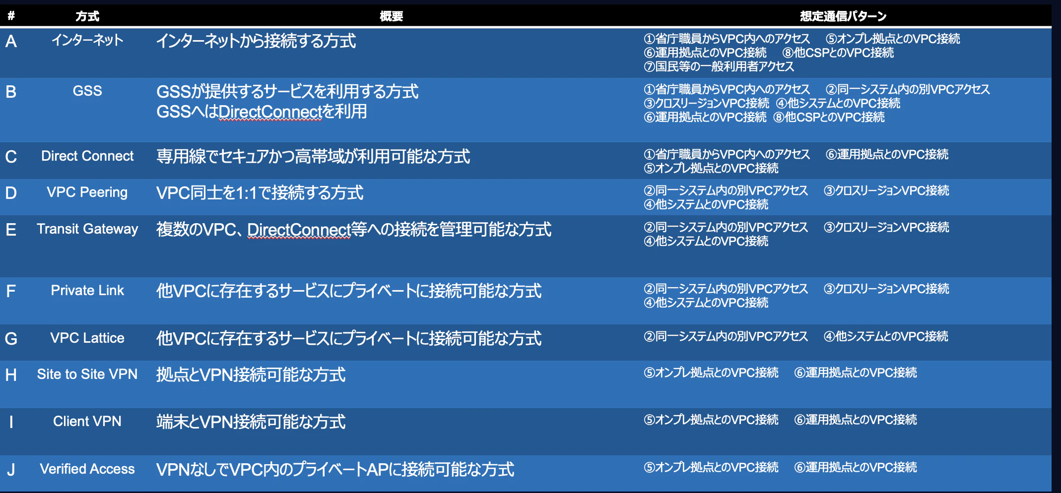 スクリーンショット 2026-01-25 14.10.29.png