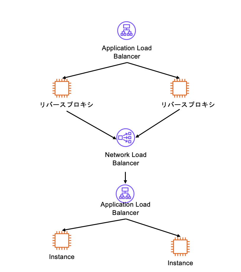 スクリーンショット 2024-03-20 17.13.58.png