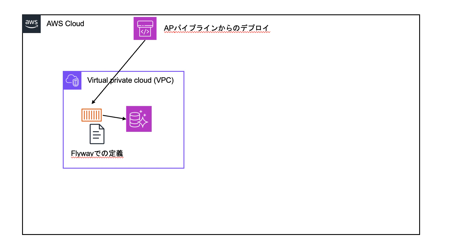 スクリーンショット 2025-03-16 0.08.36.png