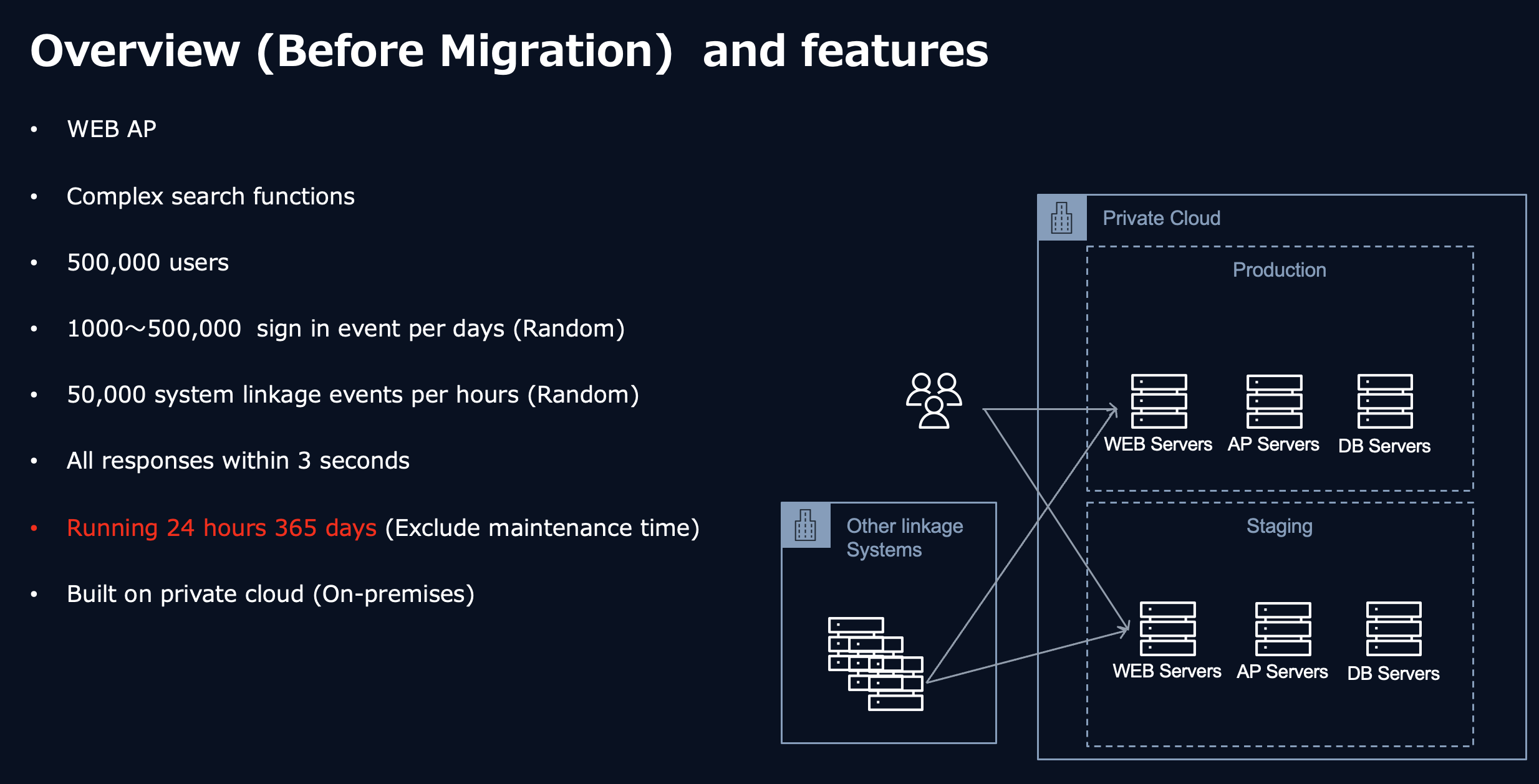スクリーンショット 2024-08-24 13.55.55.png