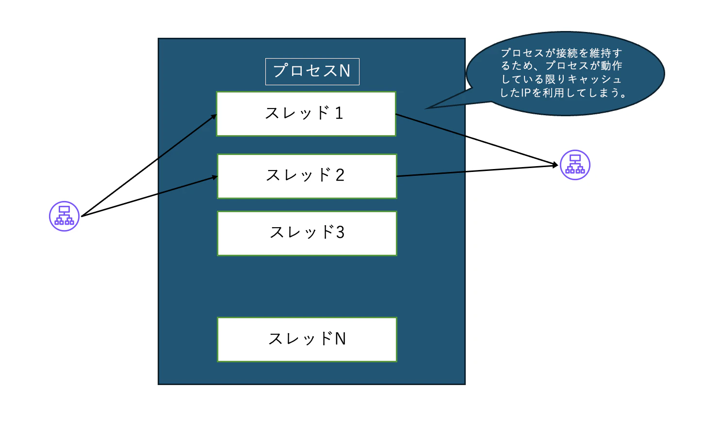 スクリーンショット 2024-03-20 17.26.12.png