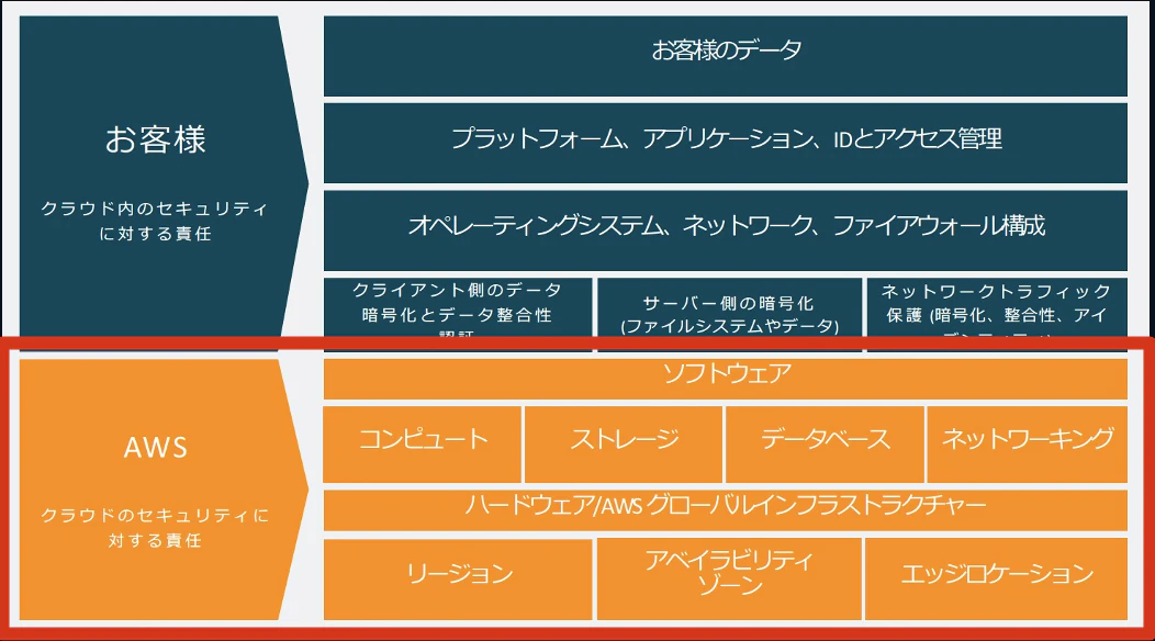 スクリーンショット 2025-01-03 14.52.04.png