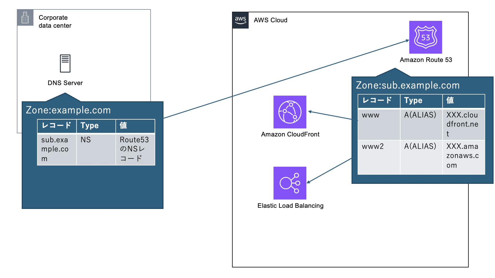 スクリーンショット 2024-07-15 21.01.51.png