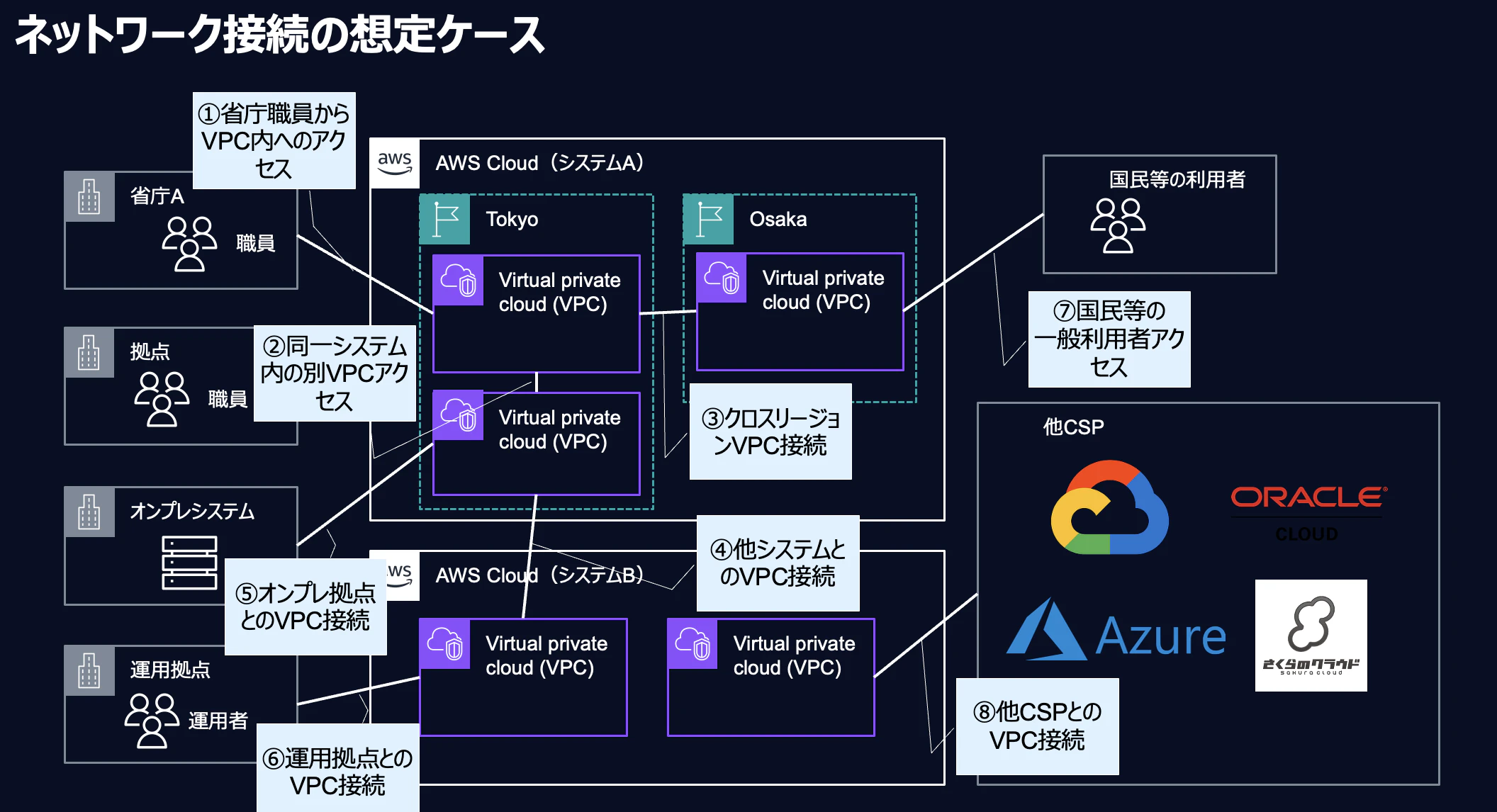 スクリーンショット 2026-01-25 14.04.59.png
