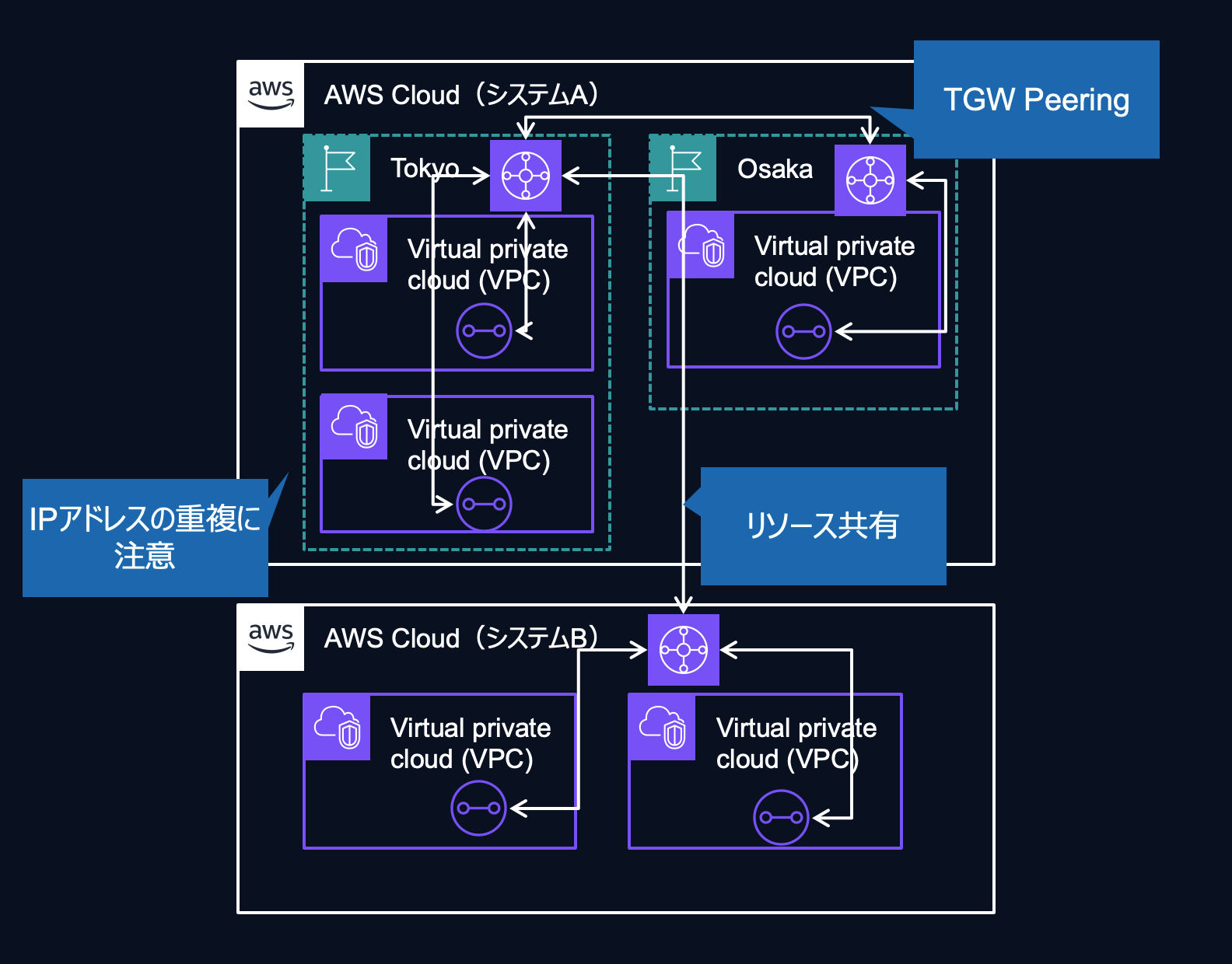 スクリーンショット 2025-02-16 15.11.47.png