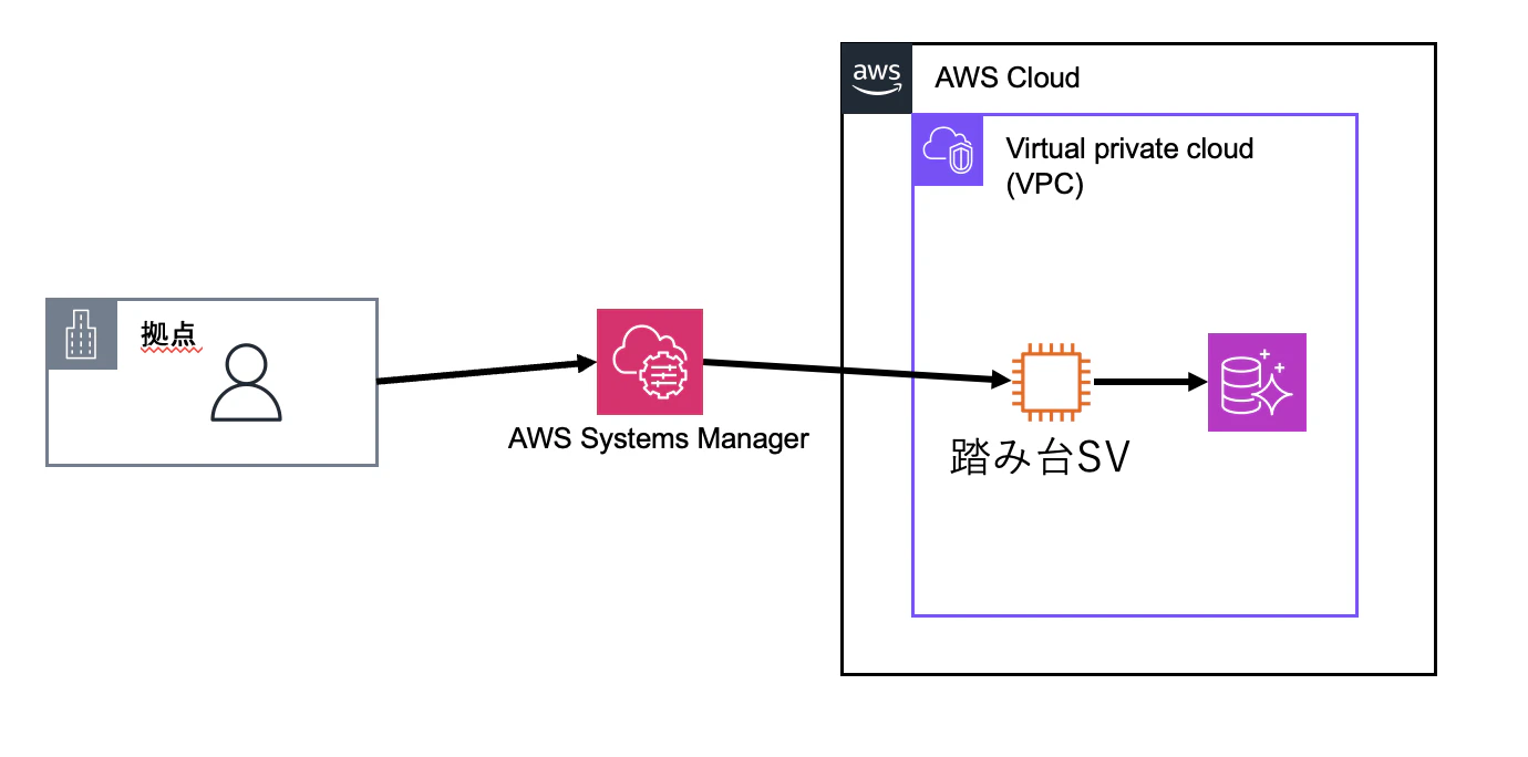 スクリーンショット 2025-03-15 23.25.33.png