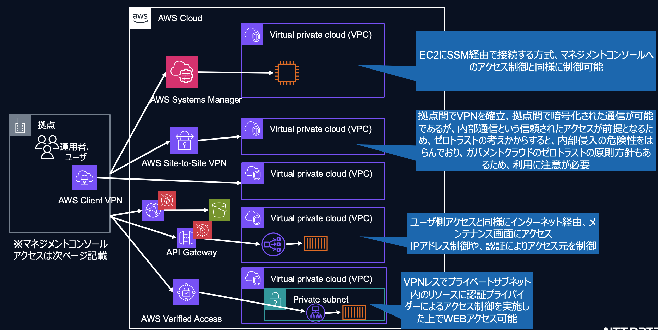 スクリーンショット 2025-02-16 15.16.00.png