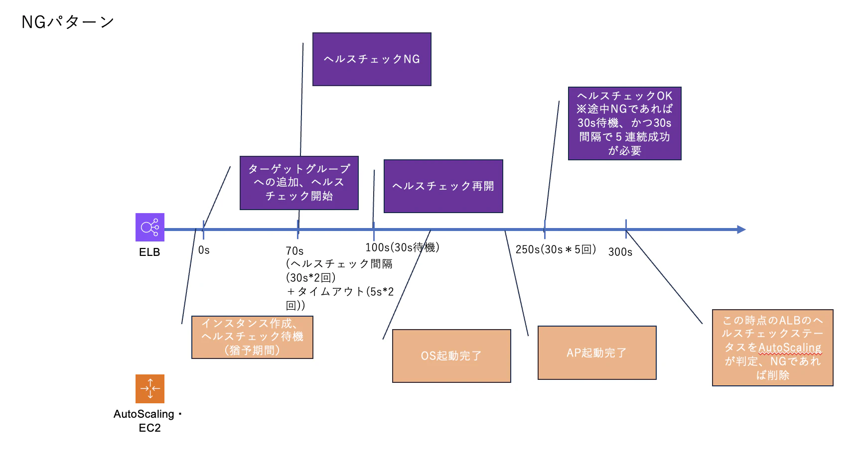 スクリーンショット 2024-01-28 22.48.21.png