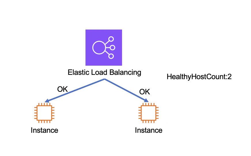 スクリーンショット 2024-03-03 22.29.02.png