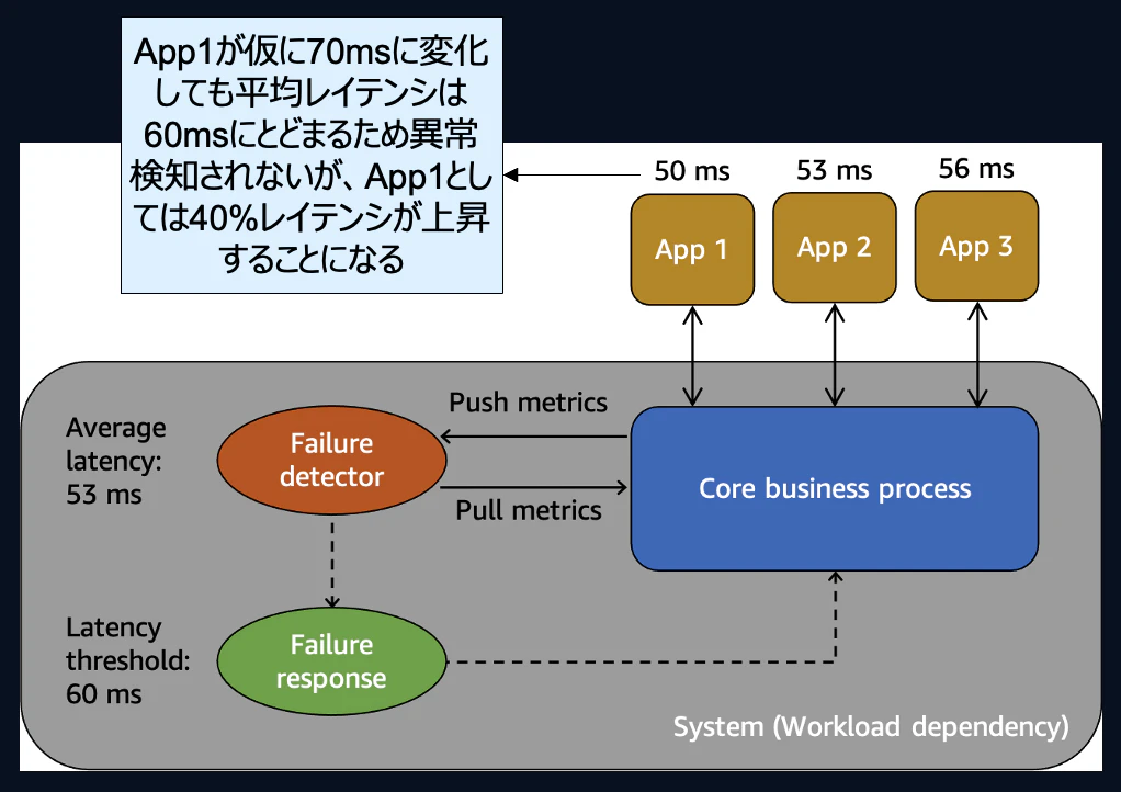 スクリーンショット 2025-01-03 10.32.34.png