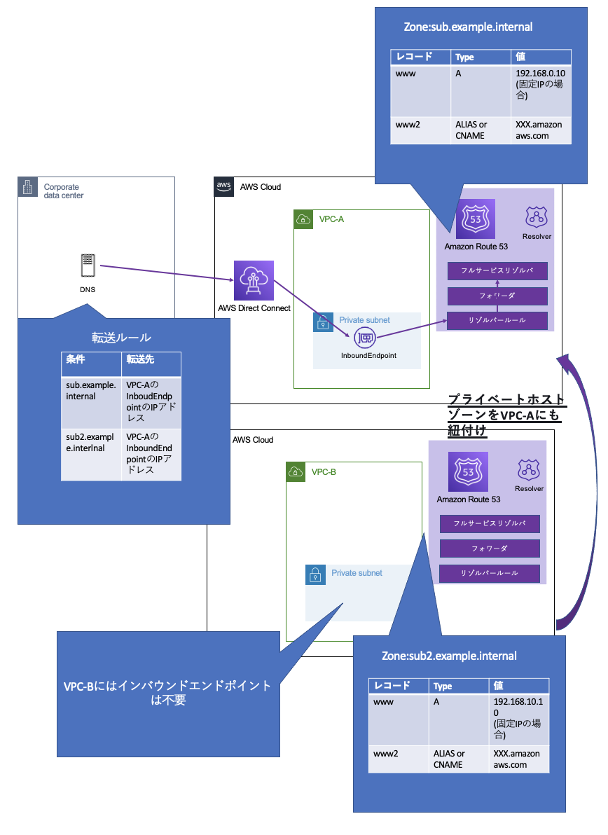 スクリーンショット 2023-02-25 12.37.58.png
