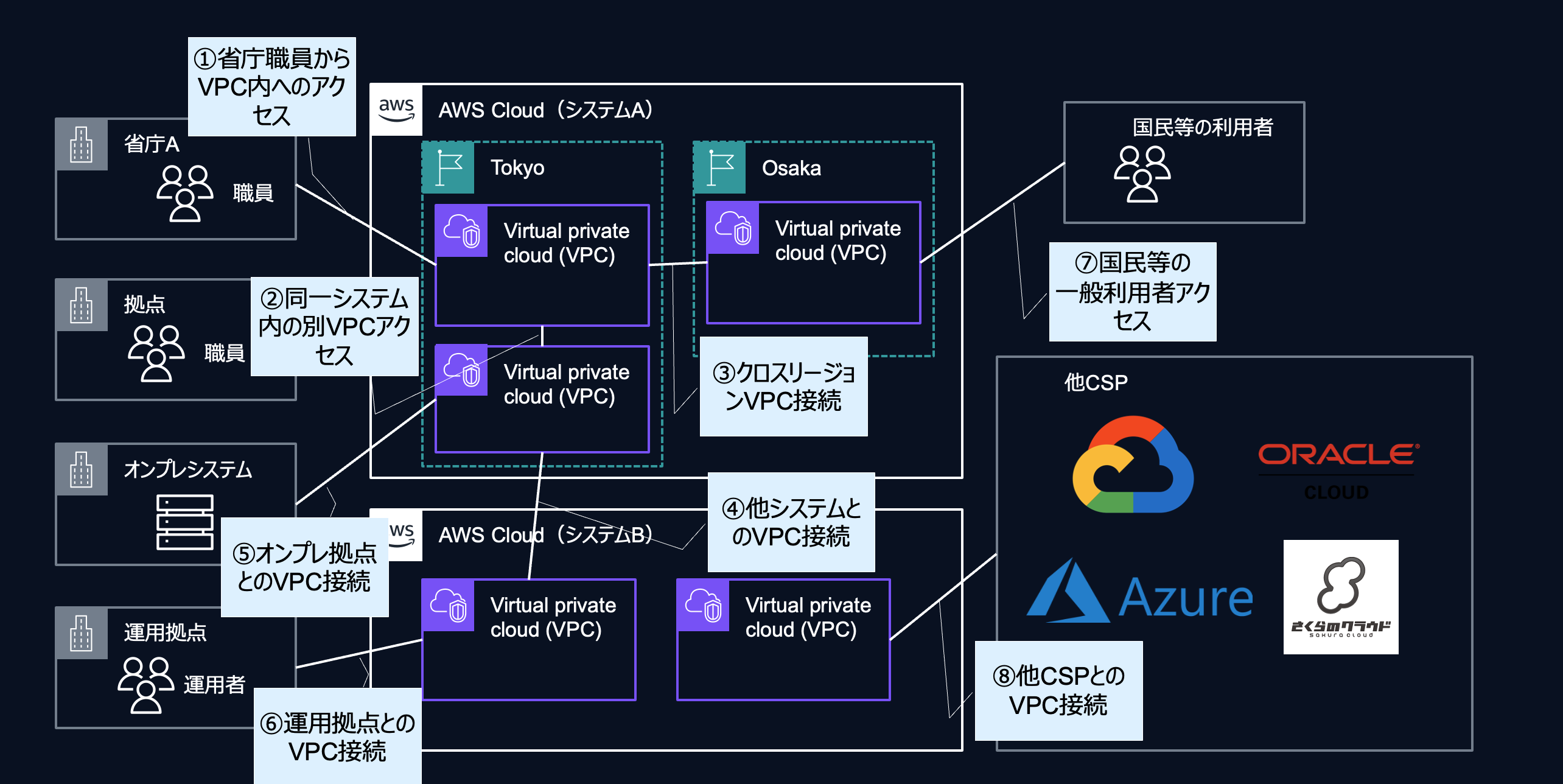 スクリーンショット 2025-02-16 14.57.16.png