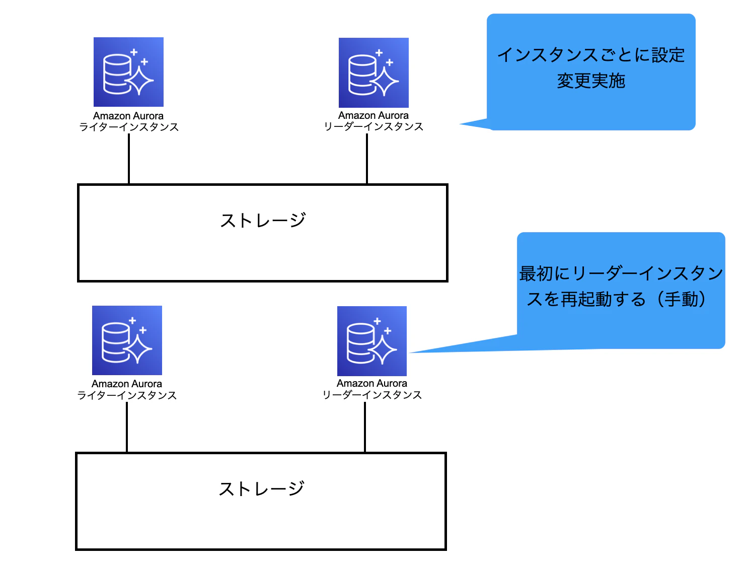 スクリーンショット 2022-07-24 14.05.18.png