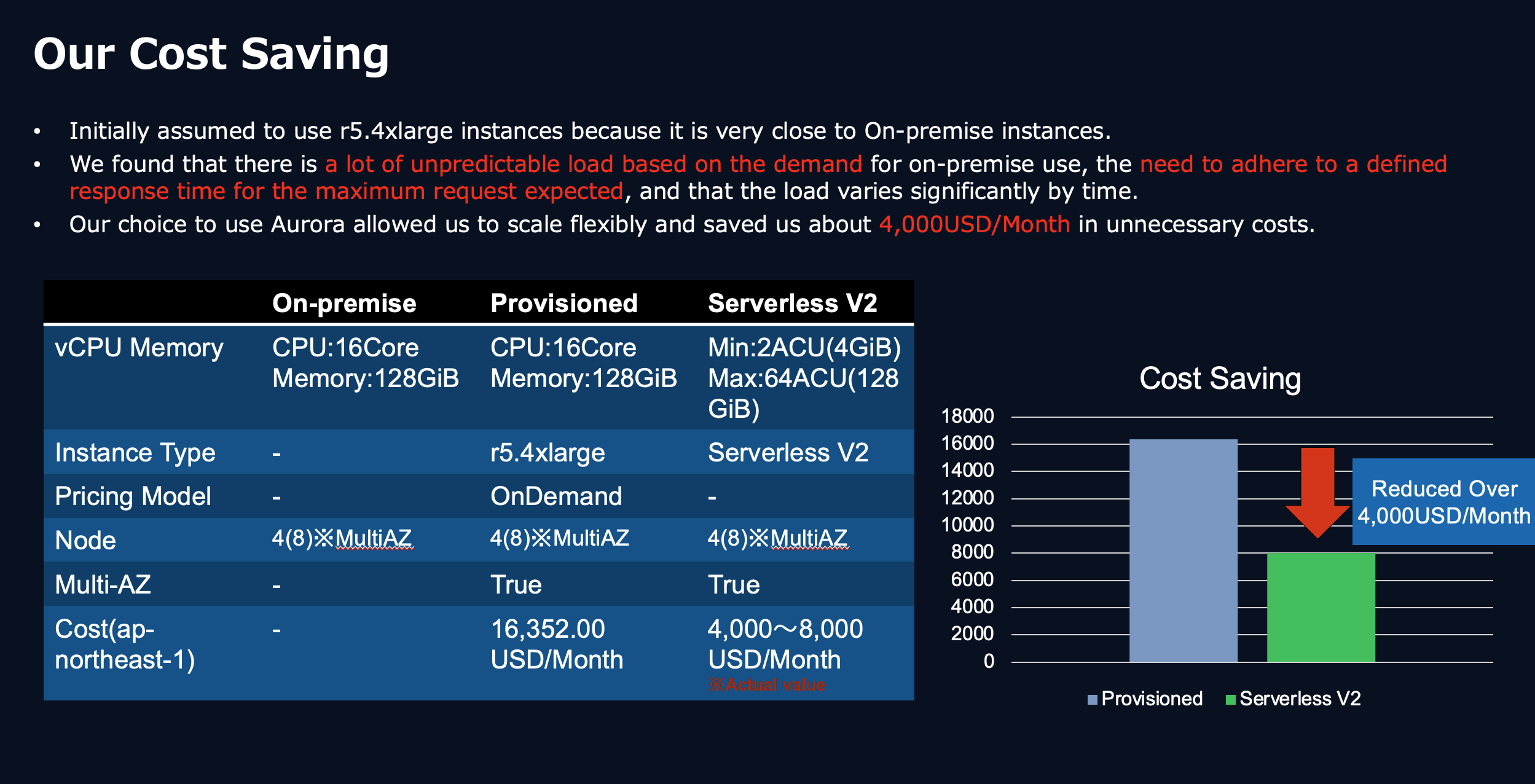 スクリーンショット 2024-08-24 14.19.49.png